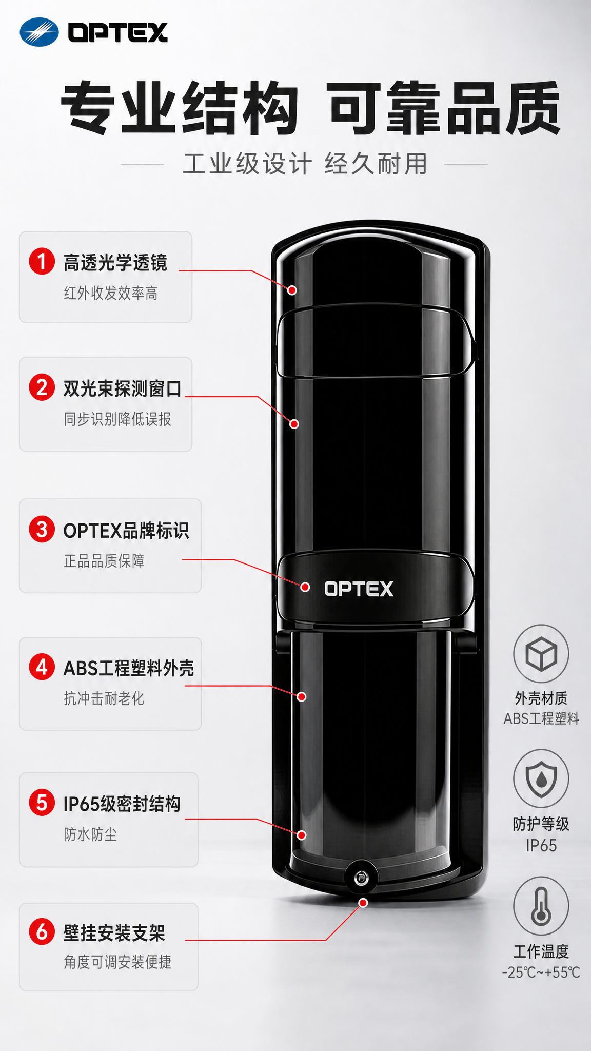 [商品] 使用【图1】AX系列红外对射探测器单台（接收端）；保… - 图片创意预览