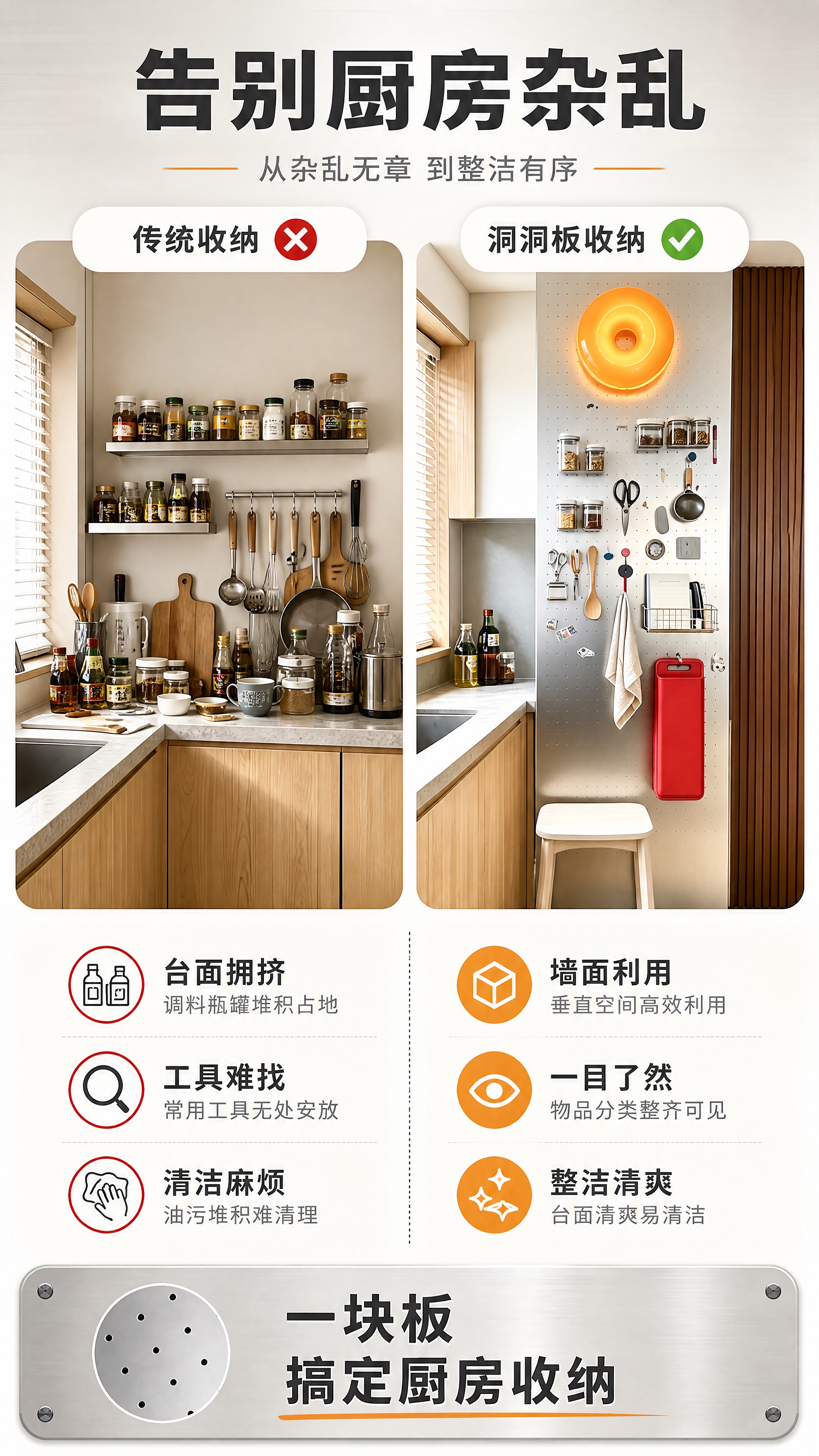 [商品] 使用【图1】不锈钢洞洞板；保留银色不锈钢材质、圆形孔… - 图片创意预览