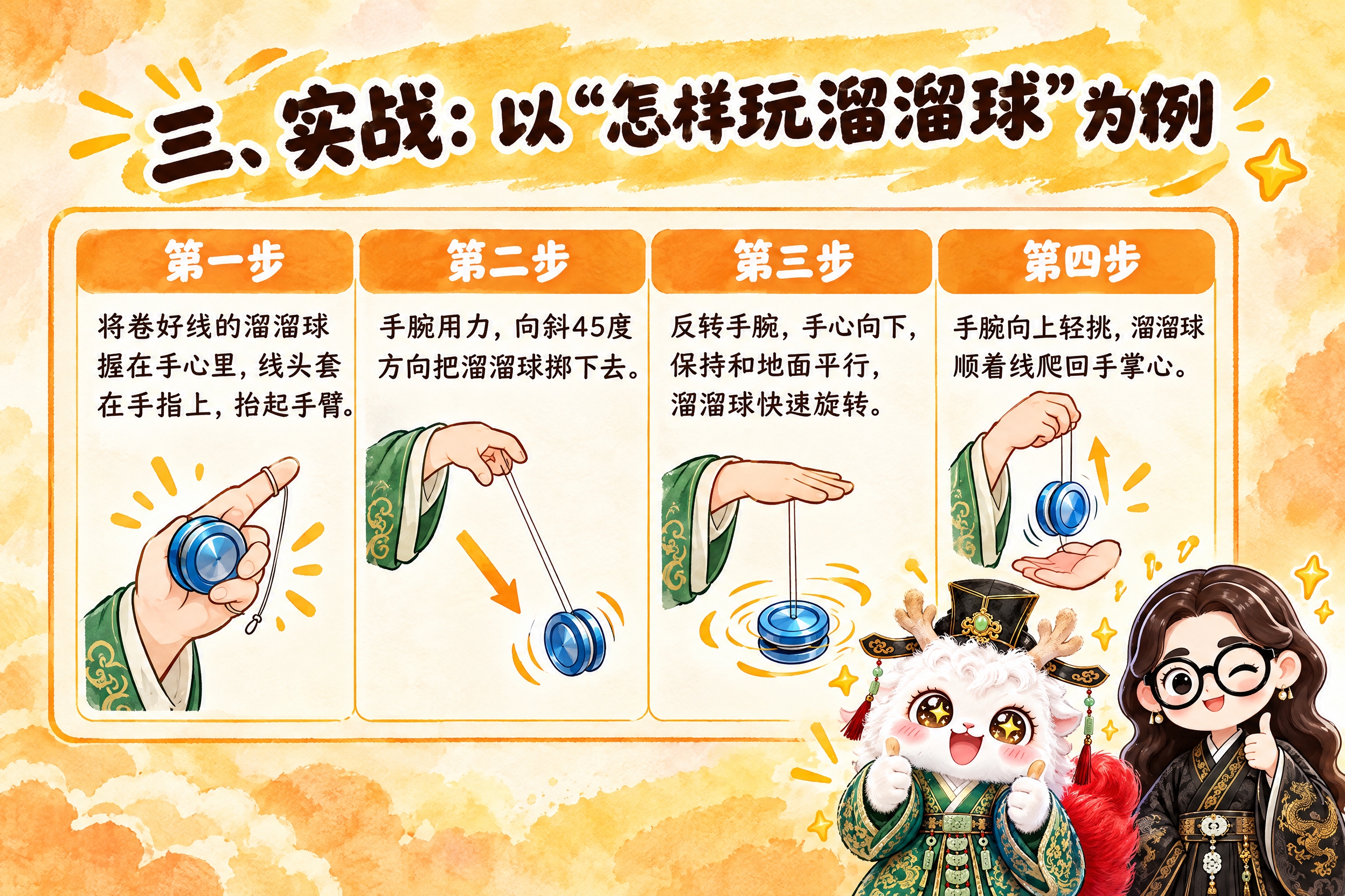 横版6寸比例的知识卡片设计，标题为"三、实战：以“怎样玩溜溜球… - 图片创意预览