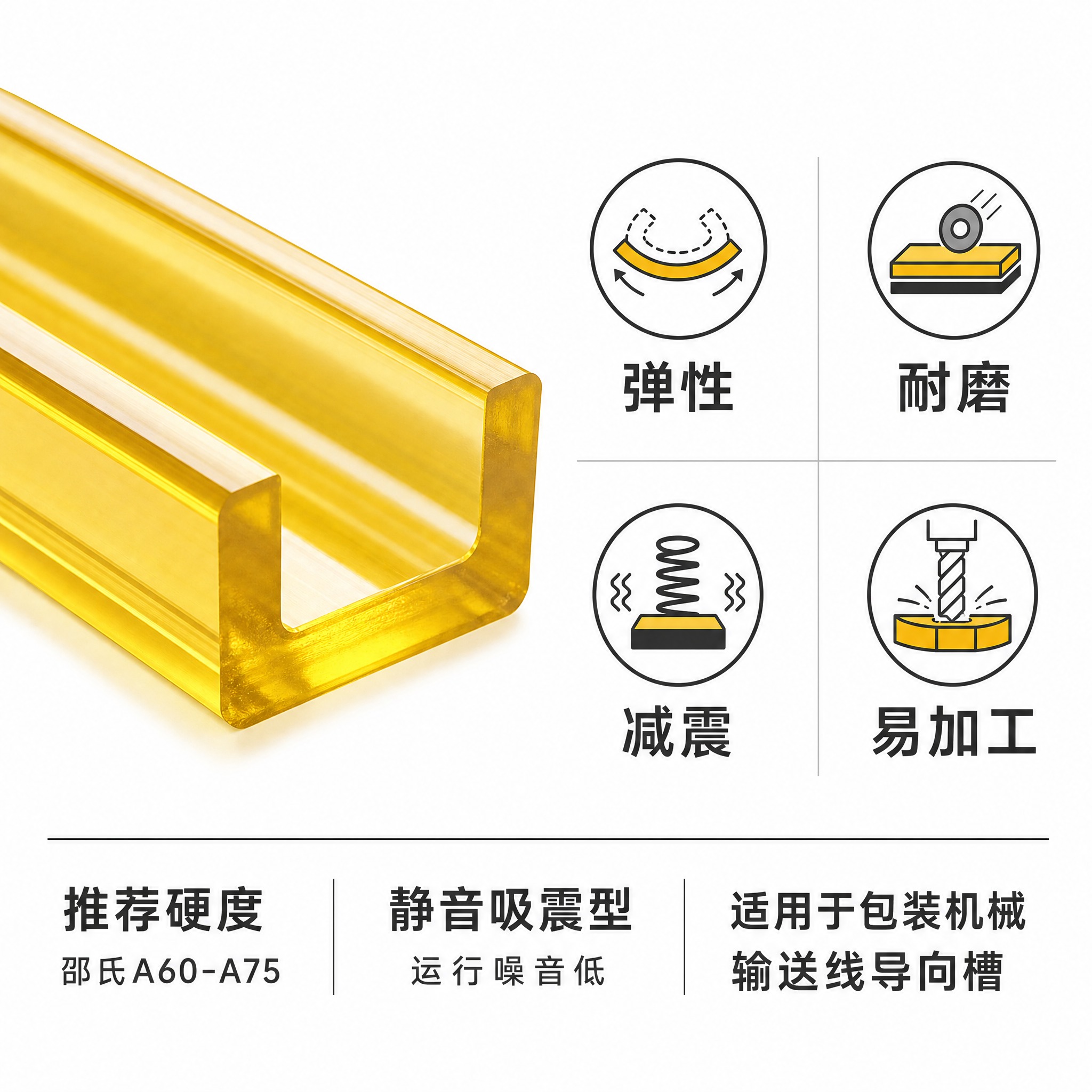 [主图-3] 材质卖点图，突出半透明黄PU的四大核心卖点和硬度… - 图片创意预览