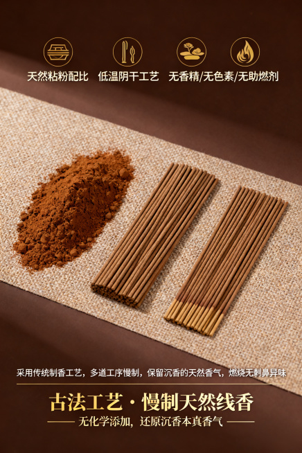 2:3竖版构图，深棕哑光背景铺陈带沉香纹理的浅棕棉麻垫，中间横向排列工艺细节：左侧研磨细腻的沉香棕褐色粉末，中间揉制成型的笔直均匀线香胚，右侧排列整齐的成品线香，画面上方标注核心工艺：「天然粘粉配比」预览效果