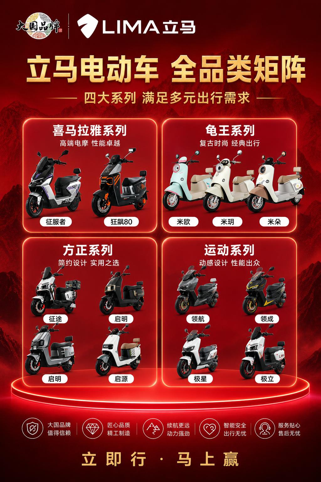 以参考图9的红色山脉背景和圆形发光展台为风格基调，制作立马电摩… - 图片创意预览