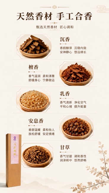 [第4屏] 甄选香材页 - 八方来财线香原料展示页面。本屏左下角添加缩小的产品图【图1】。
[氛围/风格] 简约中式设计，自然干净质感，适合电商商品展示。
[元素布局] 页面顶部放主标题，中间分区域展预览效果