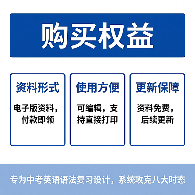 「图片1」新产品名称是：初中英语语法讲义练习题课件ppt中考八大时态专项复习讲义练习语法课件语法视频资料电子版。帮我再生成一套产品图