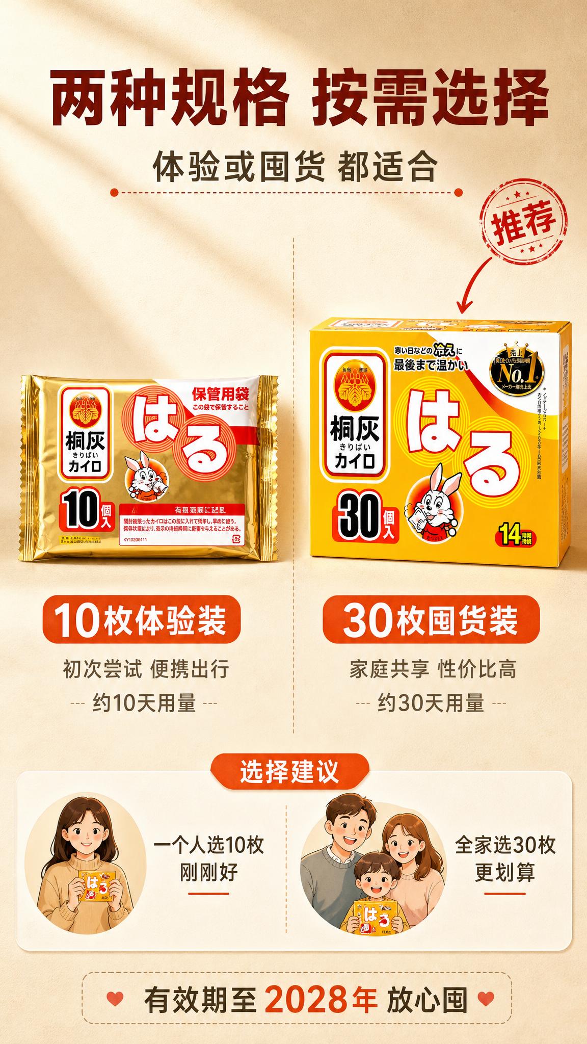 [第5张 双规格展示] 小林制药桐灰暖宝宝贴 10枚袋装+30… - 图片创意预览