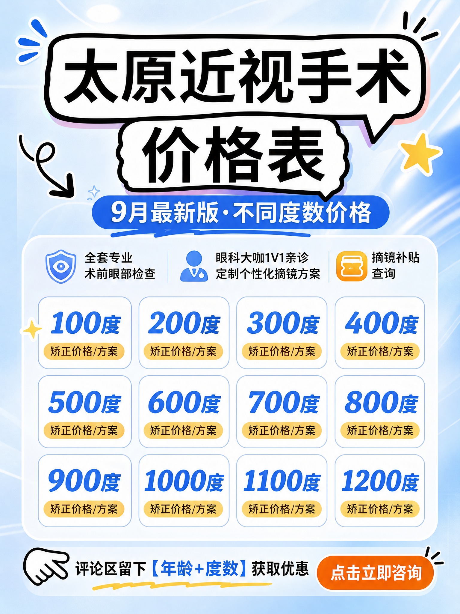综合这三张太原近视手术价格表海报的风格与内容，生成一张小红书头… - 图片创意预览
