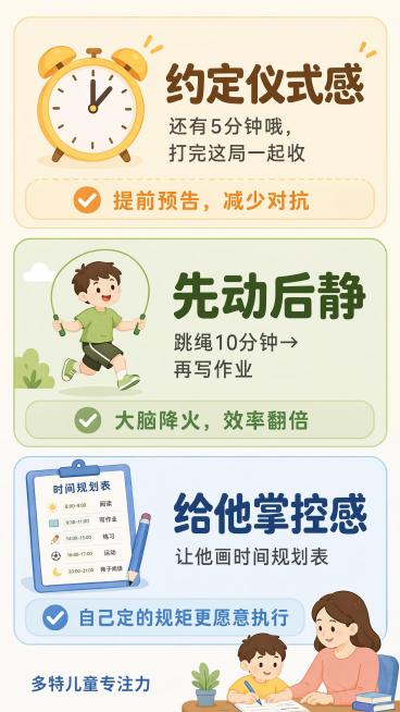 基于原图修改，保留所有三张卡片的内容、文案、配色和排版不变，仅修改左下角：删除原有太阳图形logo，只保留一行纯文字“多特儿童专注力”，不添加其他额外图案和文字，保持整体简约清晰风格不变。预览效果