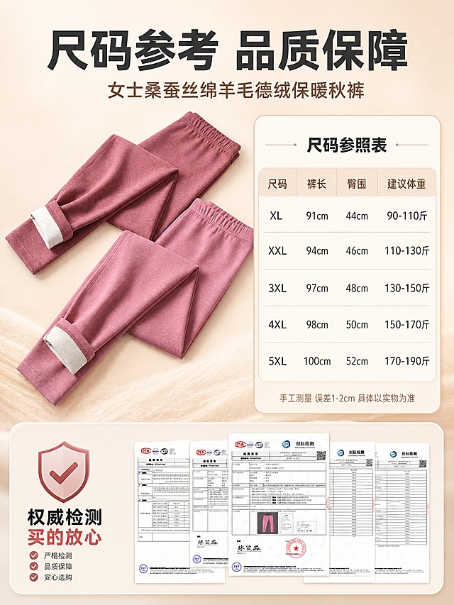 [主图-5] 女士桑蚕丝绵羊毛德绒保暖秋裤 尺码参考与品质保障图。
[统一基调] 淘宝天猫3:4主图 温暖高级品质风 背景主色为暖米色与浅豆沙渐变 标题字色为深炭灰色 辅助字色为暖棕色 强调色为豆沙红 字体为现代无衬线粗体 字号层级分明 卡片为圆角轻阴影样式 整体传递亲肤保暖高级感。
[画面] 画面左侧为豆沙粉色秋裤产品平铺展示 裤脚翻折露出内里绒层 占画面约45% 右侧为尺码参照表 清晰展示XL XXL 3XL 4XL 5XL五个尺码 对应裤长 臀围 建议体重数据 表格为圆角浅色底 文字清晰 画面底部有权威检测品质保障标识 用简约盾牌图标与检测报告缩略图表达品质放心 背景为浅米色渐变 整体干净专业。
[光影质感] 商业摄影质感 产品部分光影柔和 面料质感清晰 表格与图标部分平整清晰 整体视觉统一 专业可信。
[配色] 浅米色背景 豆沙红产品 深灰文字 浅棕表格边框 整体干净专业。
[文字版式] 画面顶部主标题"尺码参考 品质保障" 右侧尺码表标题"尺码参照表" 表格内清晰标注"尺码 裤长 臀围 建议体重" 对应数据分别为XL 91cm 44cm 90-110斤 XXL 94cm 46cm 110-130斤 3XL 97cm 48cm 130-150斤 4XL 98cm 50cm 150-170斤 5XL 100cm 52cm 170-190斤 底部小字备注"手工测量 误差1-2cm 具体以实物为准" 底部品质区标注"权威检测 买的放心" 文字全部清晰可读。
[输出要求] 比例3:4 文字数据准确清晰 产品清晰 无变形 无错字 无模糊 无水印 无平台Logo 无模特人物 无绝对化违禁词 无虚假承诺。
