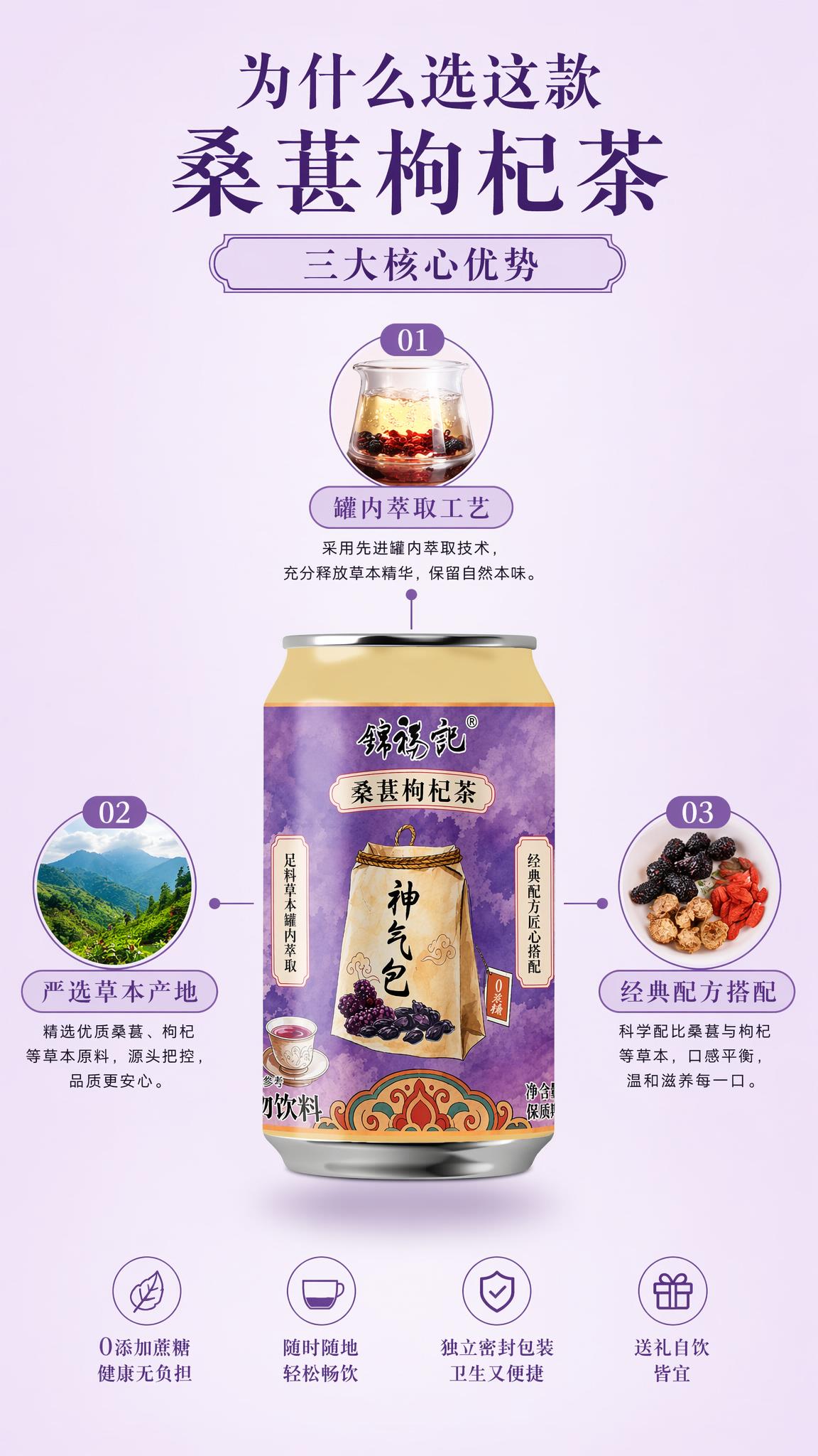 [第6屏] 卖点拆解屏-桑葚枸杞茶三大核心优势。本屏使用【图1… - 图片创意预览