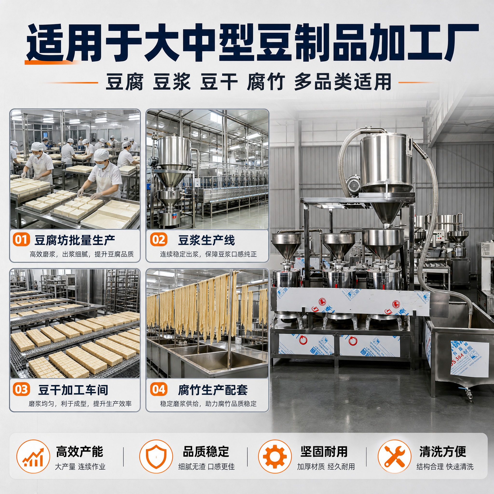 [主图-4] 磨浆机组适用场景与产能优势图，展示豆制品加工厂的… - 图片创意预览