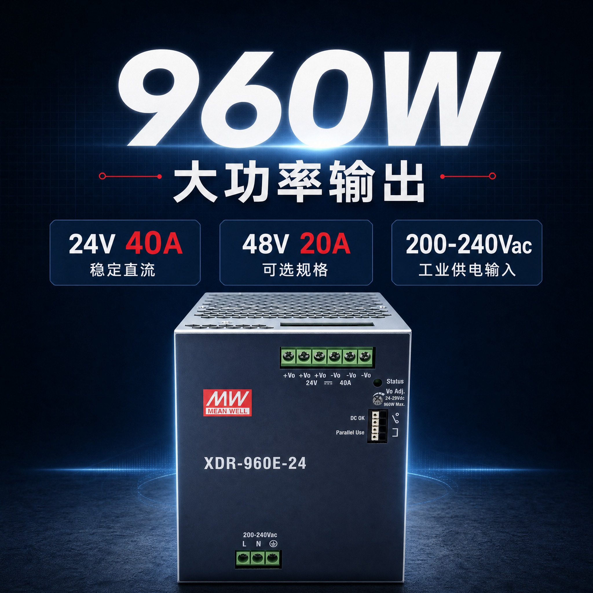 [主图-2] 核心价值图：集中回答为什么值得买，只聚焦“960… - 图片创意预览