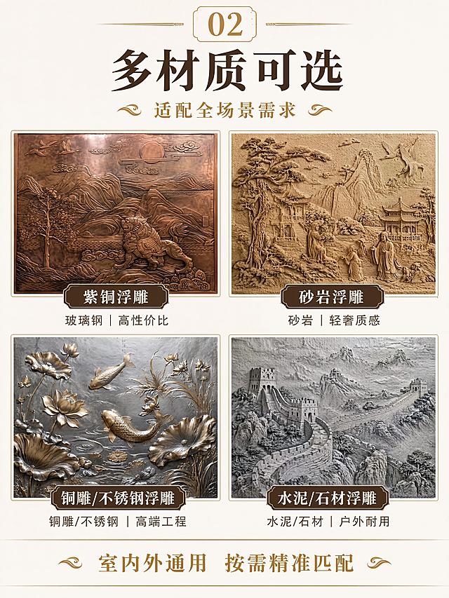 [第4屏] 详情页核心优势二-多材质可选适配全场景。本屏使用【图2】紫铜浮雕代表金属材质，【图4】砂岩浮雕代表砂岩材质，组合展示多材质。
[氛围/风格] 专业品质展示风，高端材质对比，清晰直观，突出材质多样性与专业性。
[元素布局] 画面采用四宫格材质展示布局，上下两排各两款材质浮雕；左上紫铜浮雕、右上砂岩浮雕、左下不锈钢/铜雕、右下石材/水泥浮雕，每格约占25%；每款材质浮雕下方配材质名称标签；顶部为标题区，底部为总结文案。
[光影质感] 均匀柔光照明，每种材质质感清晰呈现：铜雕金属光泽、砂岩粗糙肌理、石材厚重感、水泥质朴感，光影自然真实。
[配色色系] 全局底色 #F8F5F0 浅米灰；主色深棕 #4A3728；辅助色金色 #B8860B、各材质本色；文字以深棕色和金色为主。
[视角构图] 正面平视，四宫格对称布局，阅读动线上方标题 → 中部四材质展示 → 底部总结卖点。
[文字版式] 顶部居中编号「02」金色数字，主标题「多材质可选」深棕大字，副标题「适配全场景需求」金色小字；四宫格每款下方配材质名称+特点标签：「玻璃钢 高性价比」「砂岩 轻奢质感」「铜雕/不锈钢 高端工程」「水泥/石材 户外耐用」；底部一行总结「室内外通用 按需精准匹配」。
[比例分辨率] 3:4 竖版比例，4K 分辨率，文字清晰可辨，高清画质。
[负向提示词] 浮雕变形，材质质感失真，颜色偏差，水印，文字错乱，排版混乱。