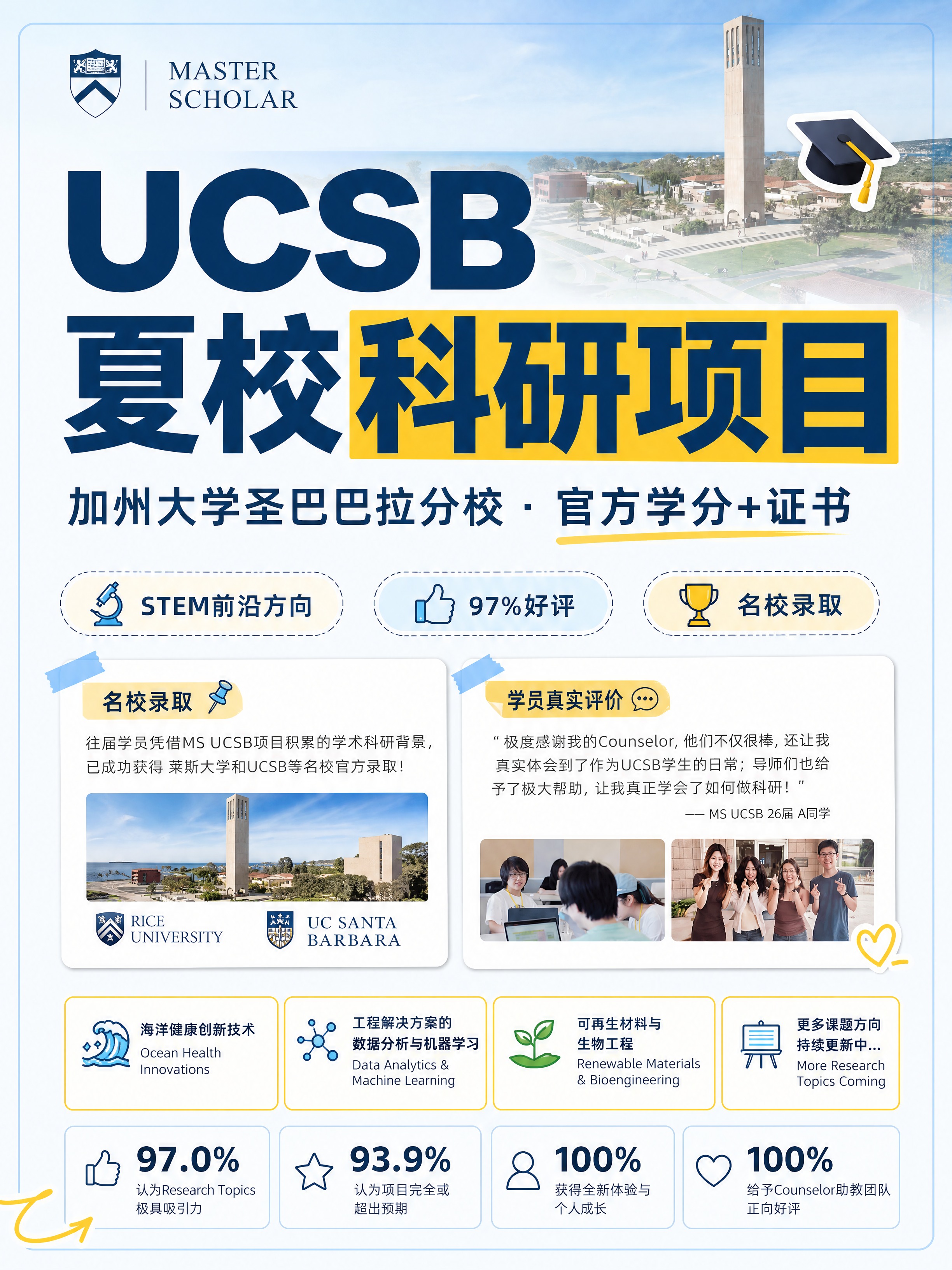小红书笔记大字封面，配图大字，ins清新教育风，版式精美，小红… - 图片创意预览