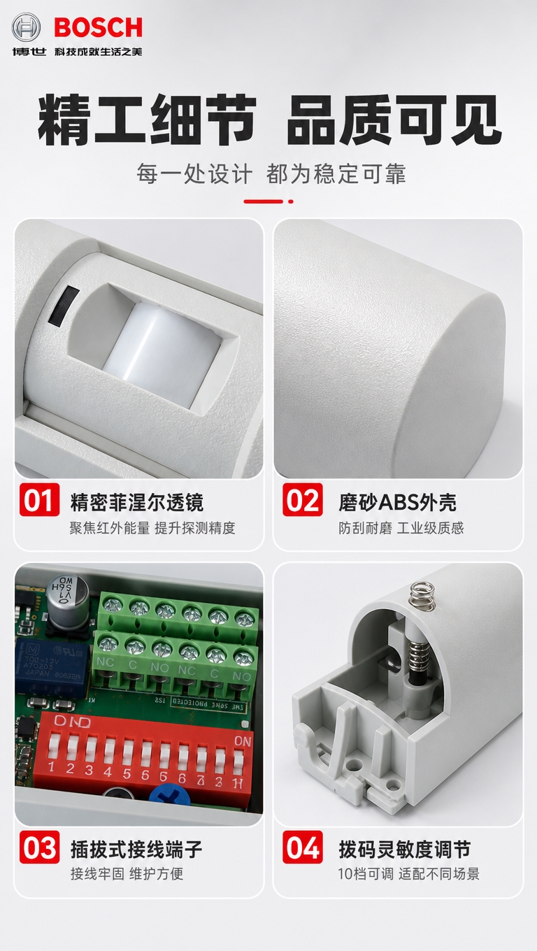 [商品] 使用【图1】DS160-CHI出入口红外感应外出请求… - 图片创意预览