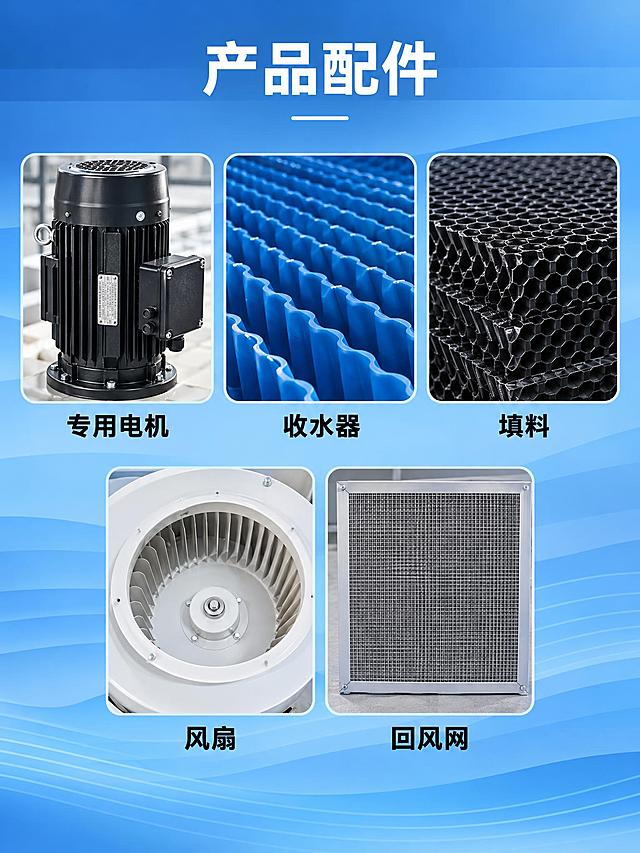 参考这张「产品配件」页面版式重新设计一张全新页面（保持版式结构，但画面内容不要与原图一模一样）：顶部居中大标题「产品配件」，标题下方一条短横线；下方为5个圆角矩形图片宫格，第一行3张并排、第二行2张居中；每张图片正下方配黑色加粗中文标签，文字完全保持不变，依次为「专用电机」「收水器」「填料」「风扇」「回风网」。整体背景由原来的浅色换成蓝色调：深蓝到亮蓝的柔和渐变背景，带淡淡的波浪线条纹理与浅蓝横向色块层次。宫格内的实拍照片全部替换为不同于原图的其他配件照片，保持工业冷却塔配件的真实实拍质感：第1张换成另一款立式工业电机（黑色金属机身、带散热筋与侧面接线盒）；第2张换成另一款波纹状收水器斜侧角特写（蓝色波纹叶片排列）；第3张换成另一款蜂窝状黑色填料片堆叠排列的近距离特写；第4张换成另一款白色铝合金离心风机叶轮俯视特写，置于白色风筒内；第5张换成另一款方形金属滤网／回风网正面特写（细密网格纹路）。图片均为清晰的产品摄影，圆角矩形带浅色细描边，画面干净整洁，版式规整。竖向3:4构图。