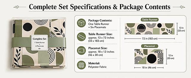[Screen 5] Product Specification & Package Contents - Complete set information. This screen uses [image7] for package display and [image2] for dimension reference.  
[Atmosphere/Style] Clean informative layout, professional product spec sheet design, simple and clear.  
[Element Layout] Left side shows the folded complete package with all items included (one table runner + six placemats), right side is the specification information card; clear dimension drawing with marked length and width for both runner and placemat; all product items match original colors and patterns.  
[Lighting & Texture] Even soft lighting, package neatly folded, clear dimension labels.  
[Color Matching] Global background #F0F0E8; card background white, text dark gray, accent lines in sage green.  
[Perspective & Composition] Left product right information, horizontal symmetrical layout.  
[Text Layout] Top title: "Complete Set Specifications & Package Contents"; information includes:  - Package Contents: One Table Runner + Six Placemats; - Table Runner Size: approx. 13 x 72 inches (33 x 183 cm); - Placemat Size: approx. 18 x 12 inches (46 x 30 cm); - Material: Polyester Fabric; all English, provide both imperial and metric units, text clear and organized, no Chinese characters.  
[Proportion & Resolution] 61:25 (Amazon Advanced A+ Web) horizontal ratio, 4K resolution, clear text, high-definition picture quality.  
[Negative Prompt] Wrong product count, dimension missing, text disorder, color distortion, product deformation, watermark, Chinese characters.