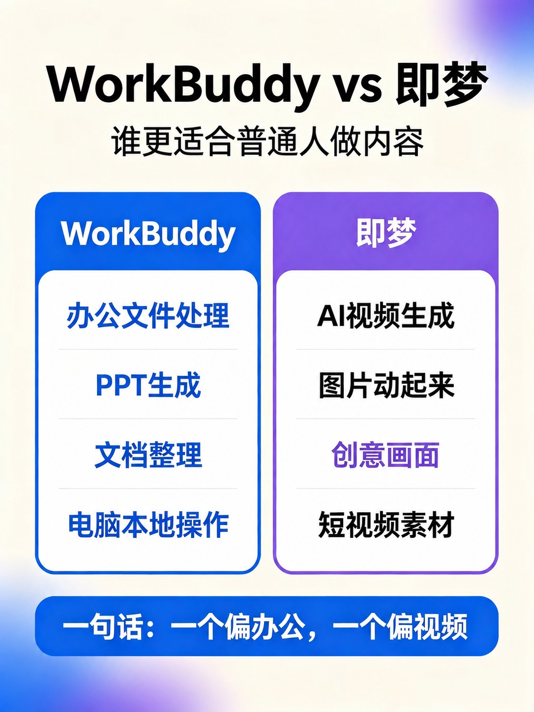 去除图片右下角的“豆包AI生成”水印文字，保持画面其他内容、布… - 图片创意预览