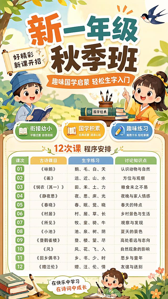 童趣活泼风格课程招生海报，明亮清新配色，画面包含主标题"新一年级秋季班"，副标题"趣味国学启蒙 轻松生字入门"，装饰文案"好精彩 新课开招"，卖点标签"衔接幼小" "国学积累" "趣味练习"，下方展示12次课程序列表：包含古诗篇目、生字练习和讨论知识点，版式精美，排版清晰，信息分区合理，适合小学一年级新生国学课程宣传，整体风格轻松活泼，吸引孩子和家长，画面比例9:16