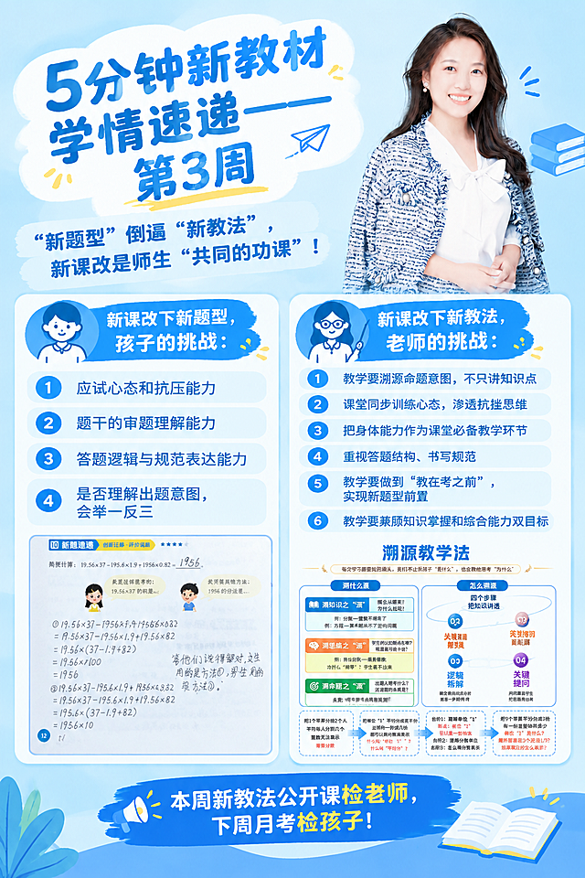 在这张清新蓝色教育海报基础上修改：左侧“新课改下新题型，孩子的挑战：”分栏的4条文字内容下方，融入第二张图（数学新题型题目图片），调整图片大小适配分栏宽度，作为孩子挑战的示例展示；右侧“新课改下新教法，老师的挑战：”分栏的6条文字内容下方，融入第三张图（溯源教学法图表），调整图片大小适配分栏宽度，作为老师新教法的示例展示。保持整体清新蓝色风格统一，两张图片自然融入对应分栏，排版协调美观，文字内容完整保留，右上角人物形象不变。