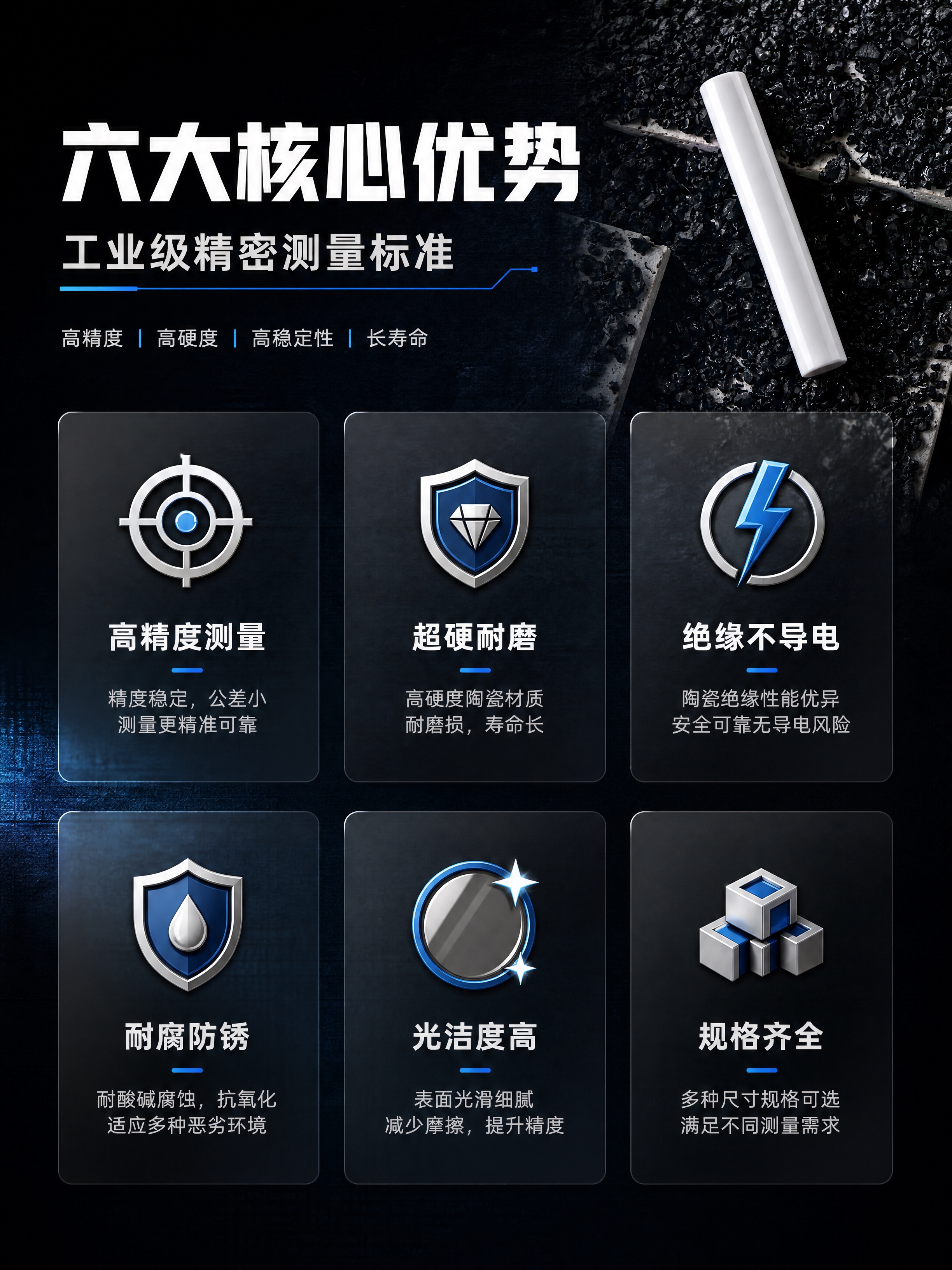 [商品] 使用【图1】陶瓷针规产品图；保留白色陶瓷圆柱棒、光滑… - 图片创意预览