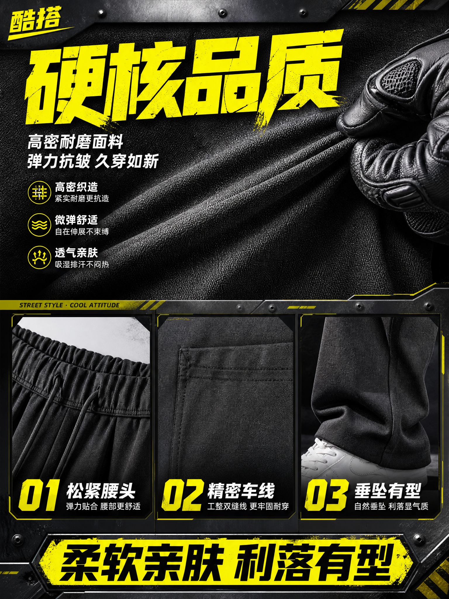[主图-4] 主题：硬核面料细节+工艺卖点 潮酷信息图，核心任… - 图片创意预览