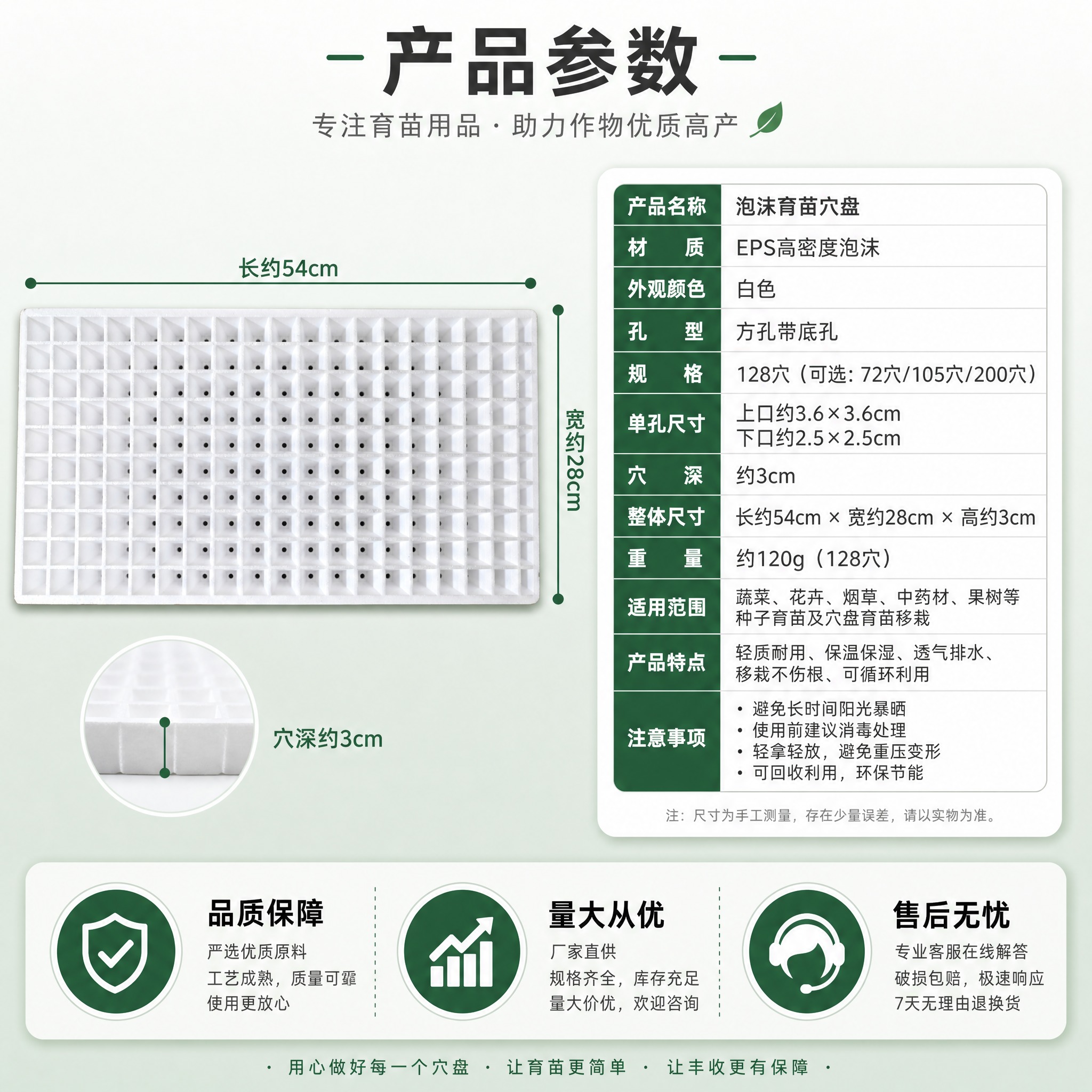 [主图-8] 泡沫育苗穴盘 规格参数与售后保障图。唯一任务：补… - 图片创意预览