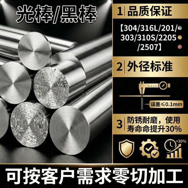预览效果
