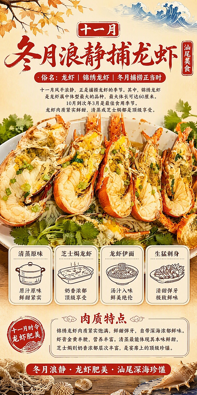汕尾美食十一月锦绣龙虾详情长图，完全沿用往期同款版式结构和设计风格，替换产品和文字内容。本张使用【图1】清蒸龙虾作为产品主体素材。

[版式结构] 从上到下依次为：顶部冬季元素装饰+海浪纹样 → 【十一月】月份标题 → 大书法标题「冬月浪静捕龙虾」 → 右侧竖排印章「汕尾美食」 → 红底白字副标题条「俗名：龙虾 | 锦绣龙虾 | 冬月捕捞正当时」 → 引言文字段 → 中央龙虾主视觉 → 下方四个圆角边框做法图标卡片 → 「肉质特点」大标题段落 → 左下圆形印章「十一月时令 龙虾肥美」 → 底部红底标语条 → 最底部渔网、贝壳、海螺装饰。

[元素布局] 画面中央主视觉区摆放清蒸开边龙虾，保持【图1】中龙虾的外形特征：橙红色虾壳、雪白饱满虾肉、金黄虾膏、葱花点缀，龙虾对半切开铺在面条上；周围点缀香菜；背景为暖米黄渐变，顶部冬季枯枝+金黄叶片从左上垂下，顶部有蓝色海浪纹样；底部铺木质台面，散落渔网、海螺、贝壳。

[引言文字] 「十一月风平浪静，正是捕捞龙虾的季节。其中，锦绣龙虾是龙虾属中体型最大的品种，最大体长可达60厘米。10月到次年3月是最佳食用季节。龙虾肉质紧实鲜甜，清蒸或芝士焗都是顶级享受。」

[四个做法卡片] 从左到右：①「清蒸原味」配蒸锅线条图标+说明「原汁原味 鲜甜紧实」②「芝士焗龙虾」配烤盘线条图标+说明「奶香浓郁 顶级享受」③「龙虾伊面」配面碗线条图标+说明「汤汁入味 鲜美绝伦」④「生猛刺身」配鱼生线条图标+说明「清甜弹牙 极致鲜味」

[肉质特点段落] 「锦绣龙虾肉质紧实饱满，鲜甜弹牙，自带深海浓郁鲜味。虾膏金黄丰腴，营养丰富。清蒸最能体现其本味鲜甜，芝士焗则奶香浓郁层次丰富，是宴席上的顶级珍馐。」

[底部标语] 「冬月浪静 · 龙虾肥美 · 汕尾深海珍馐」

[氛围/风格] 中式国潮美食风，冬季暖调，与往期长图一致的设计语言，商业美食摄影质感。
[光影质感] 顶部暖柔光均匀照射，龙虾虾肉饱满有光泽，虾膏金黄诱人，整体温暖明亮有食欲。
[配色色系] 全局底色 #FFF5E6（暖米黄渐变）；主色朱红标题、橙红虾壳；辅助色雪白虾肉、金黄虾膏、蓝色海浪、深棕文字。
[文字版式] 与往期完全一致的字体风格：大标题毛笔书法朱红色，副标题红底白字圆角条，做法卡片为圆角边框配棕色线条图标，肉质特点为圆角边框段落，左下圆形印章红底白字，底部红底白字标语条。所有文字清晰可读。
[比例分辨率] 1:2竖版长图比例，4K分辨率，文字清晰可辨，高清画质。
[负向提示词] 龙虾变形，结构错误，颜色偏差，水印，文字错乱，文字过小，背景杂乱，产品图模糊。