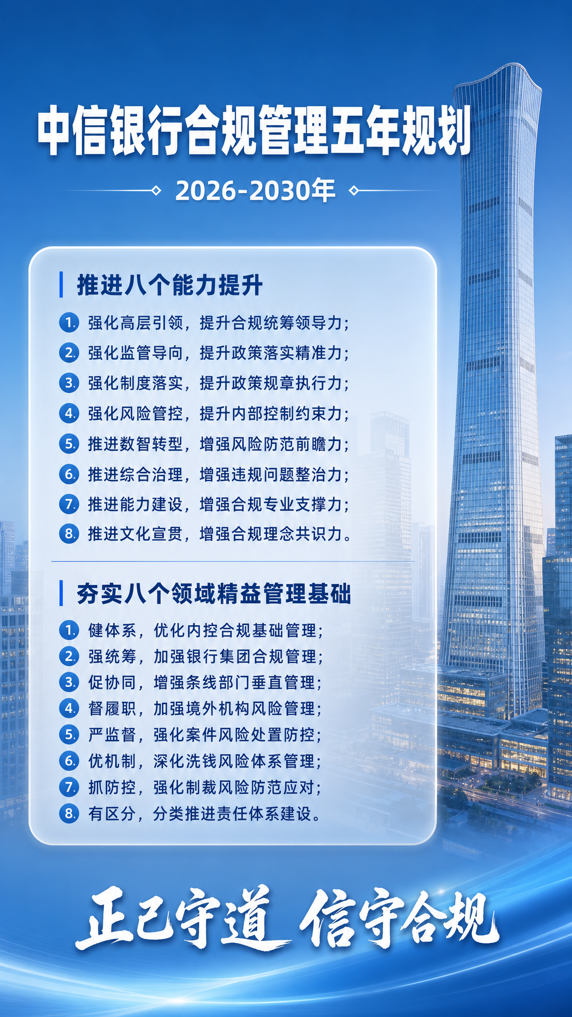 一张高端商务风格的银行内部宣传竖版海报，主色调为浅蓝色，背景为… - 图片创意预览