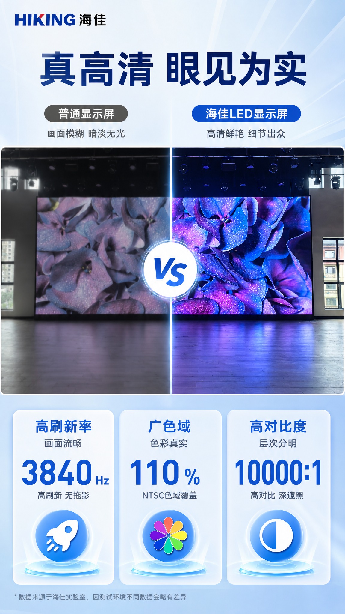 [商品] 使用【图5】和【图3】海佳LED显示屏；保留屏幕结构… - 图片创意预览