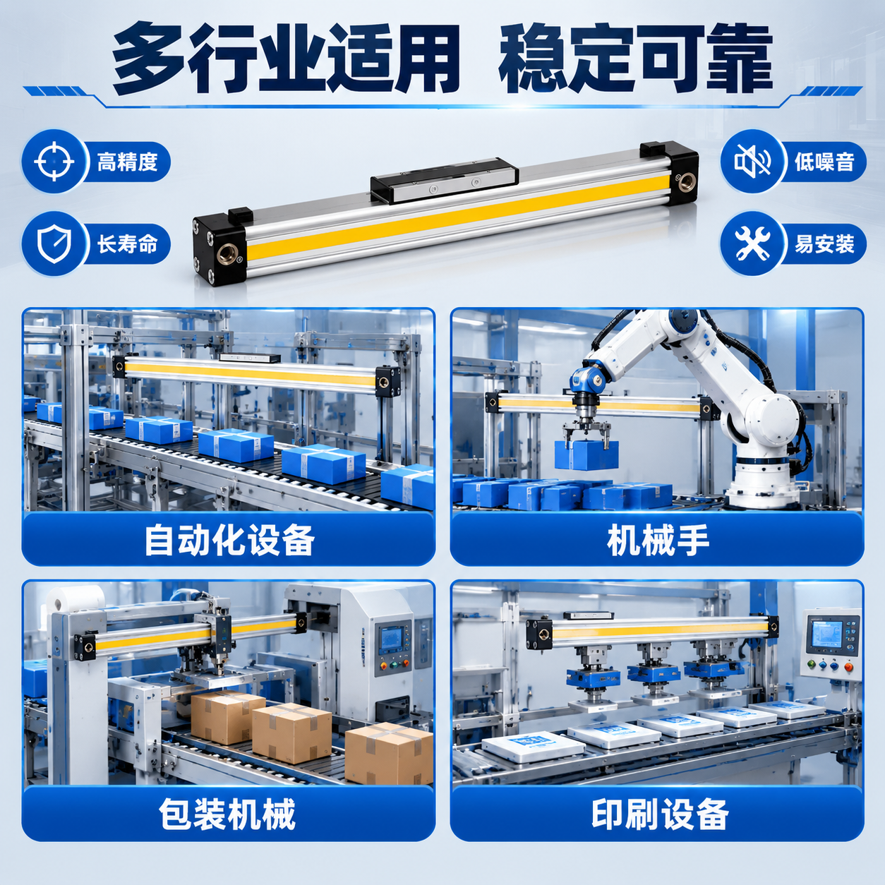 [主图-4] 应用场景图，主题为无杆气缸多行业应用场景，展示产… - 图片创意预览