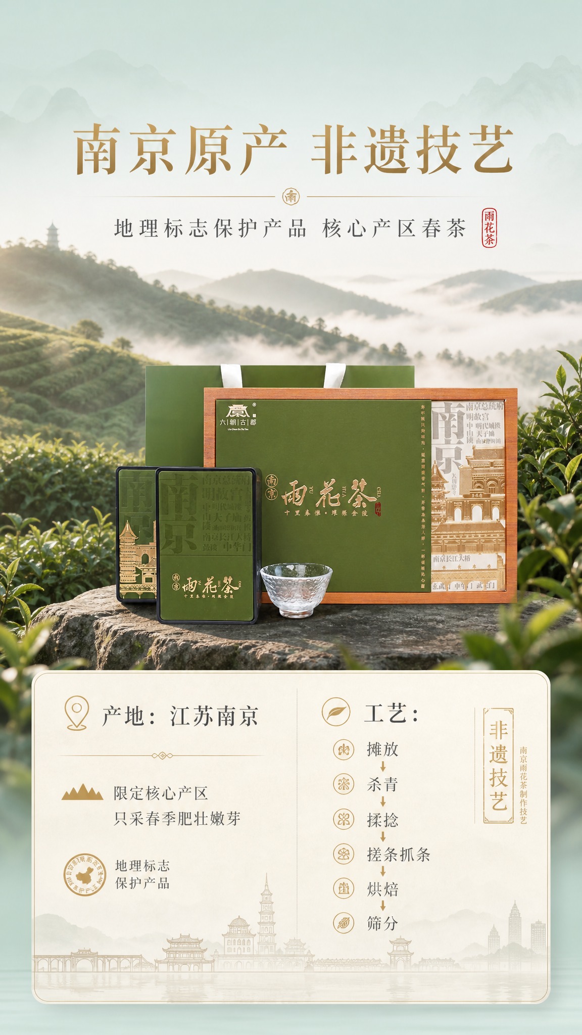 [商品] 使用【图1】南京雨花茶礼盒全家福和【参考图】61.p… - 图片创意预览
