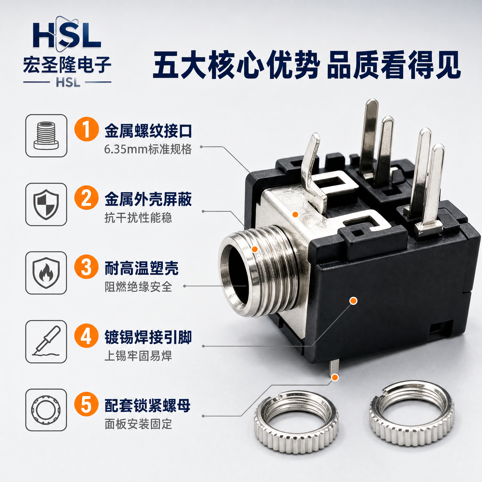 [主图-2] 产品亮点卖点图，展示耳机插座的五大核心优势，用编… - 图片创意预览