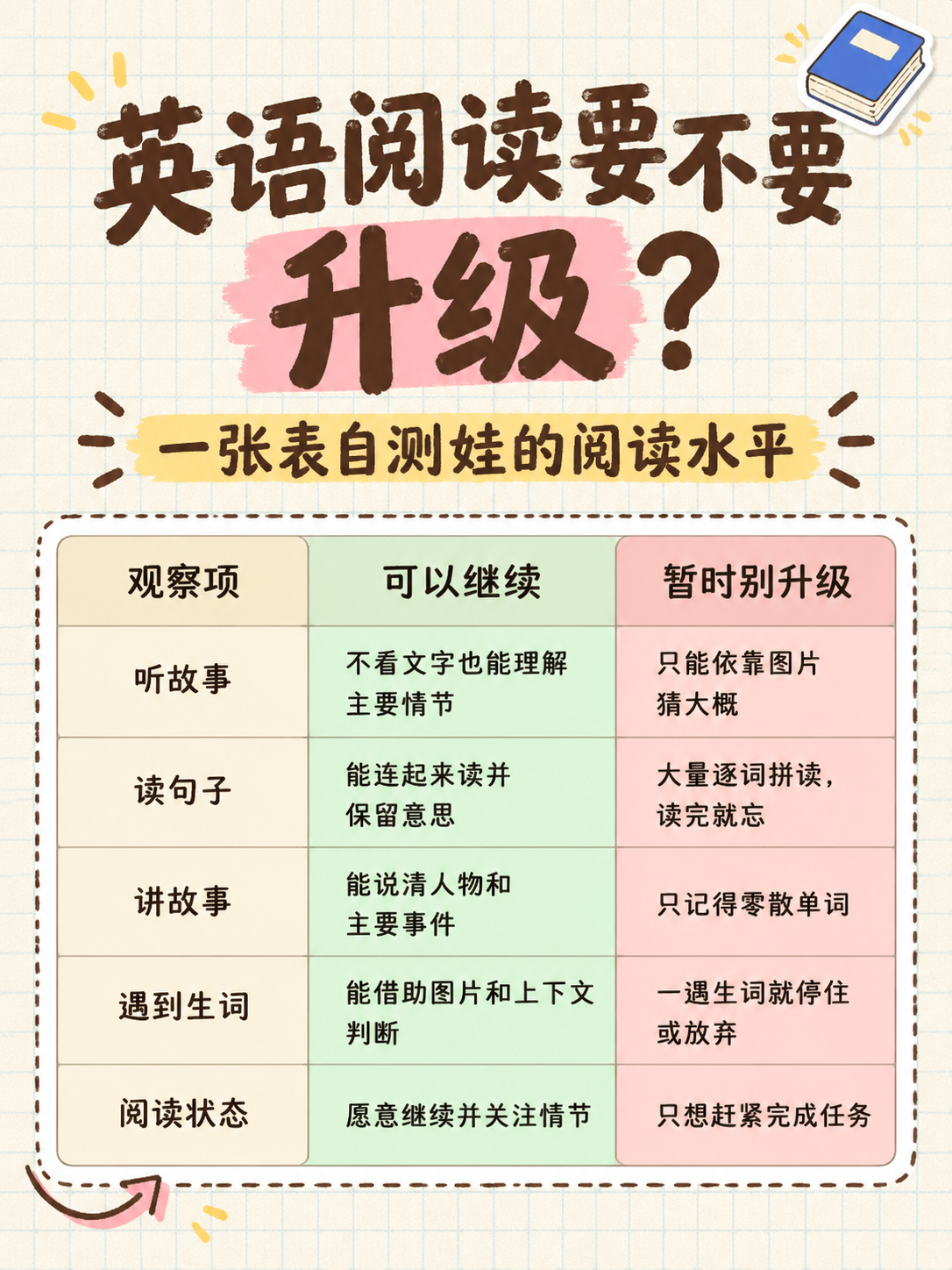 小红书笔记大字封面，纯大字，手账拼贴风，版式精美，小红书笔记封… - 图片创意预览