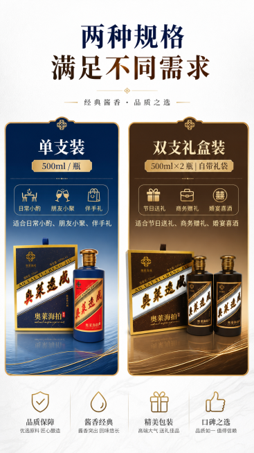 规格与适用场景，标题：两种规格 满足不同需求，单支装：500ml / 瓶，适合日常小酌、朋友小聚、伴手礼；双支礼盒装：500ml×2 瓶，自带礼袋，适合节日送礼、商务赠礼、婚宴喜酒。分板块设计，同时展预览效果