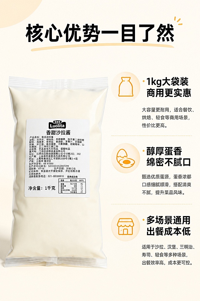 [第2屏] 核心卖点拆解，本屏使用【图1】作为商品主体。
[氛围/风格] 清晰信息图文结合，简洁直观商业设计感，符合拼多多信息传达风格。
[元素布局] 画面左半侧放置产品包装，占比约50%；右半侧分三个区域展示三大核心卖点，每个卖点配小图标；整体排版宽松不拥挤，产品包装保持原有外观。
[光影质感] 均匀布光，文字与产品都清晰明亮，无明显死黑阴影。
[配色色系] 全局底色 #FFF9EF，主色米黄暖调，文字黑色，卖点图标用浅橙色点缀。
[视角构图] 左右分栏构图，左产品右卖点，阅读动线从上到下逐个查看卖点。
[文字版式] 左上角大标题「核心优势一目了然」，右侧三个卖点：1. 「1kg大袋装 商用更实惠」，2. 「醇厚蛋香 绵密不腻口」，3. 「多场景通用 出餐成本低」；统一使用圆角黑体，每个卖点配橙色小圆点开头，文字大小适配手机阅读，不拥挤。
[比例分辨率] 9:16 竖版比例，4K分辨率，文字清晰可辨，高清画质。
[负向提示词] 包装变形，文字错乱，颜色偏差，产品模糊，信息拥挤