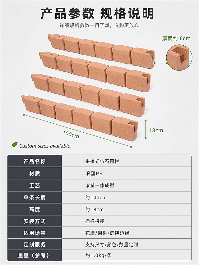 [商品] 使用【图2】陶土色仿石围栏带尺寸标注图，保留产品拼接结构、仿石纹理、陶土色材质、100cm长度和18cm高度尺寸标注及"Custom sizes available"文字；商品处理：保留产品原有尺寸比例和标注，清晰展示产品规格参数。
[画面] 页面目标：规格参数收口，产品信息总览。构图：上方产品尺寸图占45%，下方参数表占55%；上方产品侧视带尺寸引线标注，清晰展示长、高、厚度尺寸；下方为规整参数表格，列出产品名称、材质、工艺、尺寸、重量、安装方式、定制说明等参数；背景为浅灰白色，简洁专业。
[视觉] 套系策略：风格=1688工厂批发专业建材风，写实商业摄影质感；标题字=粗黑无衬线简体中文，厚重有力；正文字=简洁无衬线简体中文；主色=深灰麻石色；背景延展=基于深灰麻石色做深浅层级、同色渐变和石材/水泥质感；强调色=草绿色，仅用于小面积图标、引线和标签点缀；标题色=深炭灰；正文色=中灰；组件=直角参数表格、尺寸引线、规整信息栏；光影=均匀平光，参数表清晰可读。
[文字] 顶部主标题：产品参数 规格说明；参数表内容：产品名称：拼接式仿石围栏；材质：滚塑PE；工艺：滚塑一体成型；单条长度：约100cm；高度：约18cm；安装方式：插杆拼接；适用场景：花坛/围树/庭院边缘；定制服务：支持尺寸/颜色/数量定制；文字全部横向排版，表格规整，手机端可读。
[规格] 图片比例3:4竖版，4K分辨率，负向提示：避免变形、错字、文字过小、颜色失真、卡通风格、竖排文字、极限词、虚假参数。