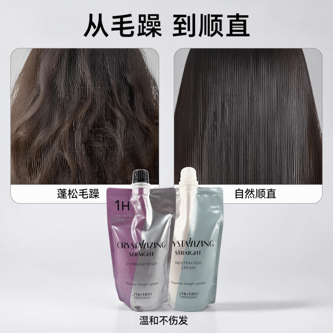 [主图-4] 资生堂直发膏效果对比图
[氛围风格] 真实对比，专业说服力
[画质] 清晰商业摄影质感，真实自然
[元素] 左侧圆角画框展示自然卷发发质特写，标注"蓬松毛躁"；右侧圆角画框展示使用后顺直预览效果