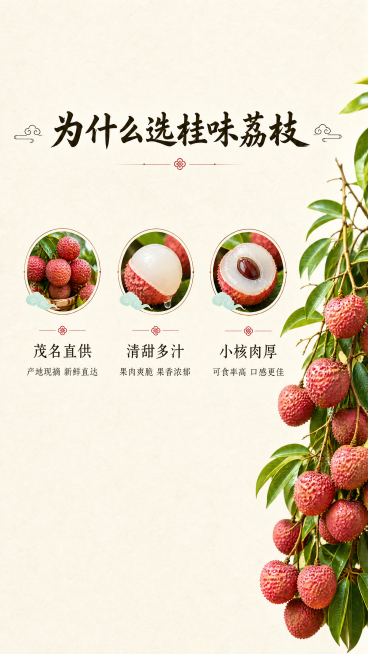 [第6屏] 桂味荔枝三大核心卖点拆解屏。
[氛围/风格] 高端新中式国风，信息清晰，简约高级，商业排版质感。
[元素布局] 上方标题区，下方三个卖点横向排列，每个卖点配小荔枝图和文字，【图1】荔枝串放预览效果