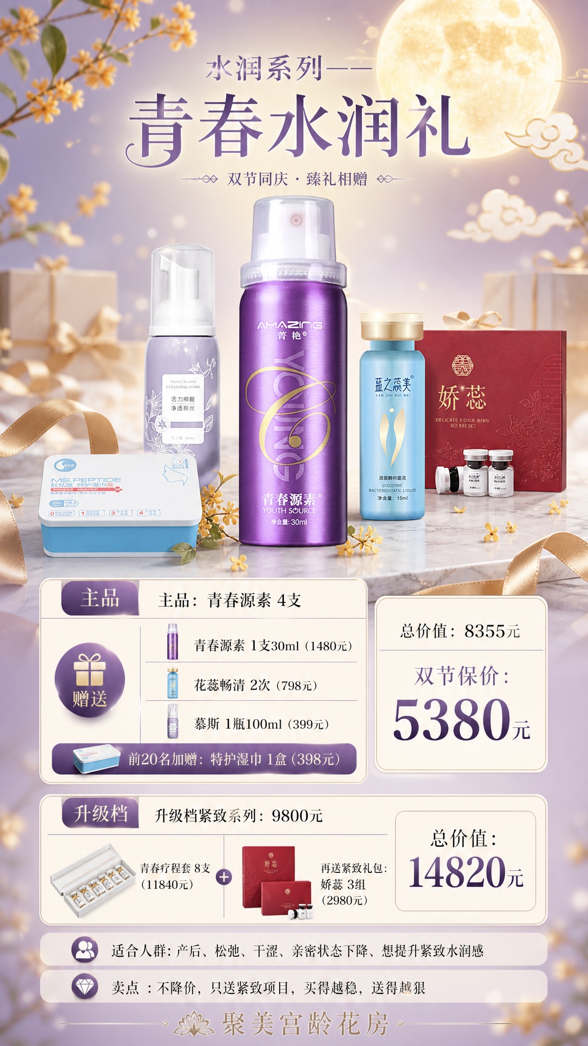 参考图中的五款产品（图1：紫色喷雾瓶青春源素30ml；图2：蓝… - 图片创意预览