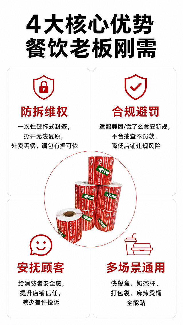 「图片1」，生成一套详情页，商品名称为外卖食安封口贴，适配拼多多平台，单图比例为9:16，需求屏数为6张，内容包含外卖食安封口贴 6张拼多多详情图 完整布局+文案（竖版9:16电商通用，专业商家风）
 
第1张：首屏主图海报（引流抓客，解决商家痛点）
 
整体布局
 
顶部大标题区+中间产品实拍图+底部核心卖点短句
 
文案分层
 
1. 顶部大标题（粗红醒目）：外卖食品安全封口贴 防拆防偷换

2. 副标题小字：餐饮门店专用·合规食安标签·一卷上千贴

3. 中间放你第一张多卷堆叠实拍图

4. 底部3行核心卖点白底红字：
① 撕毁不可逆，杜绝餐品被调换
② 合规符合平台食安新规，减少客诉
③ 强粘不掉，奶茶/快餐/小吃盒通用

5. 角落小标：现货速发｜可量大批发
 
第2张：产品实拍细节图（展示质感，打消质量顾虑）
 
整体布局
 
上半部分展开贴纸实拍+下半部分细节文字解析
 
文案分层
 
1. 标题：精工细节实拍 品质看得见

2. 实拍图用第二张展开露贴纸的图

3. 左侧细节标注框文案：
 
- 醒目OPEN开启箭头：顾客快速识别撕口

- 醒目警示文字：请确认封签完好再签收

- 加厚铜版纸：不易碎、印刷清晰不晕墨

- 强力环保胶：贴餐盒/塑料袋不翘边不留残胶
 
4. 底部小字：整卷分切整齐，手撕顺畅不连张
 
第3张：核心功能优势图（讲清楚商家为什么必须买）
 
整体布局
 
4宫格卖点图标+文字，简洁专业
 
标题：4大核心优势 餐饮老板刚需
 
1. 卖点1（防拆维权）：一次性破坏式封签，撕开无法复原，外卖丢餐、调包有据可依

2. 卖点2（合规避罚）：适配美团/饿了么食安新规，平台抽查不罚款，降低店铺违规风险

3. 卖点3（安抚顾客）：给消费者安全感，提升店铺信任，减少差评投诉

4. 卖点4（多场景通用）：快餐盒、奶茶杯、打包袋、麻辣烫桶全能贴
配图搭配：小图标+简短说明，中间穿插产品卷图
 
第4张：规格参数明细图（专业度拉满，清晰透明）
 
整体布局
 
左侧产品卷图+右侧参数表格，干净规整
 
标题：标准规格参数 批量采购更省心
 
1. 表格文案：
 
- 品名：外卖食品安全封口贴

- 材质：优质铜版不干胶

- 单张贴尺寸：长条通用餐盒款

- 每卷数量：足量大容量，商用高性价比

- 颜色：经典红底白字（醒目警示）

- 适用行业：奶茶店、快餐店、炸鸡、麻辣烫、烧烤、面馆
 
2. 底部补充：支持门店大批量拿货，多卷囤货更划算
 
第5张：使用场景示范图（直观告诉买家怎么用）
 
整体布局
 
分栏展示不同打包场景+操作短句
 
标题：一贴即用 全餐饮打包适配
 
1. 场景1：快餐外卖盒封口，贴盒盖缝隙

2. 场景2：奶茶饮品杯口封签，防洒防开盖

3. 场景3：塑料袋打包袋封口，防止中途打开

4. 操作提示：撕开直接粘贴，无需工具，打包一分钟搞定
底部标语：出餐快速贴，省心合规不耽误接单
 
第6张：售后批发保障图（促单，打消下单顾虑）
 
整体布局
 
顶部信任大标题+4项保障+底部引导下单
 
标题：源头工厂直供 采购无忧
 
1. 4项保障文案：
① 现货极速发货：当天订单快速出库，不耽误门店使用
② 品质把控：印刷清晰、胶力稳定，残次品极少
③ 量大价优：多卷批发阶梯价，门店长期囤货更省钱
④ 售后客服：使用问题随时对接，耐心解答打包适配问题

2. 底部行动引导大字：餐饮老板直接拍，多卷囤货更划算！