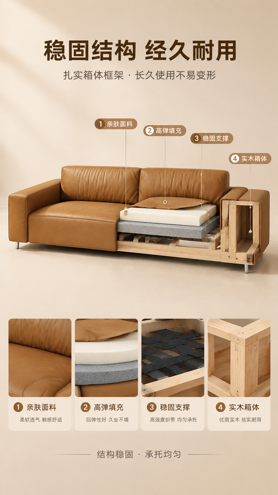 [商品] 使用【图1】LKS8902格斯特焦糖棕意式方块沙发；… - 图片创意预览