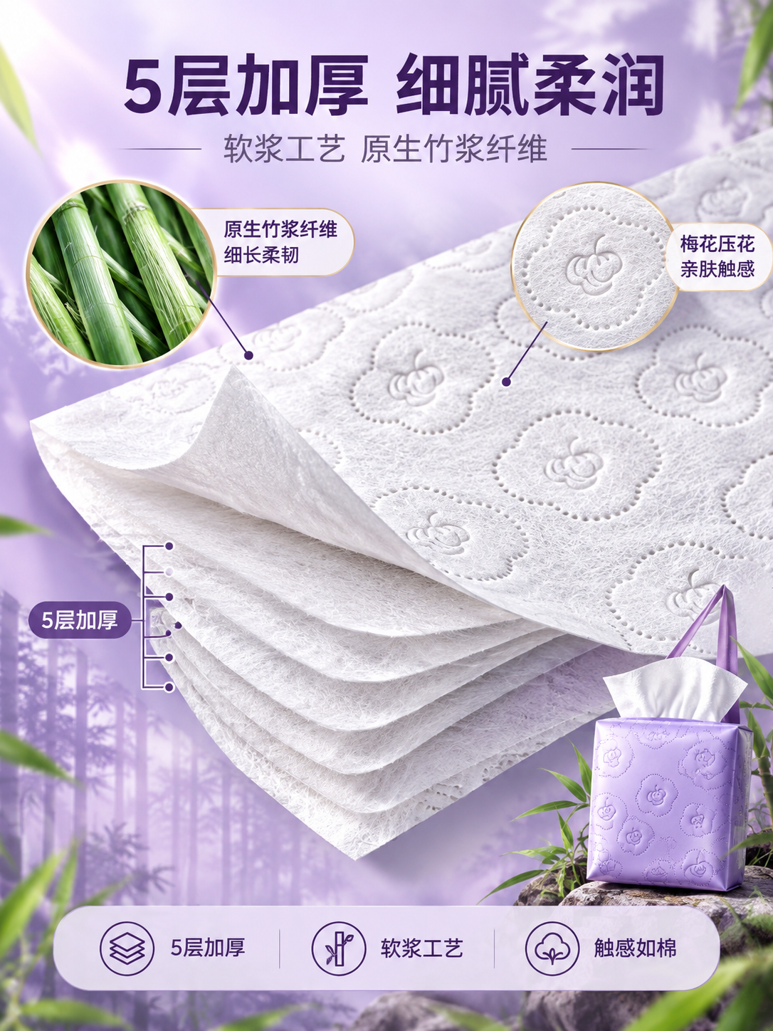 [商品] 使用【图1】纸巾特写图；保留纸巾白色、梅花形压花+南… - 图片创意预览