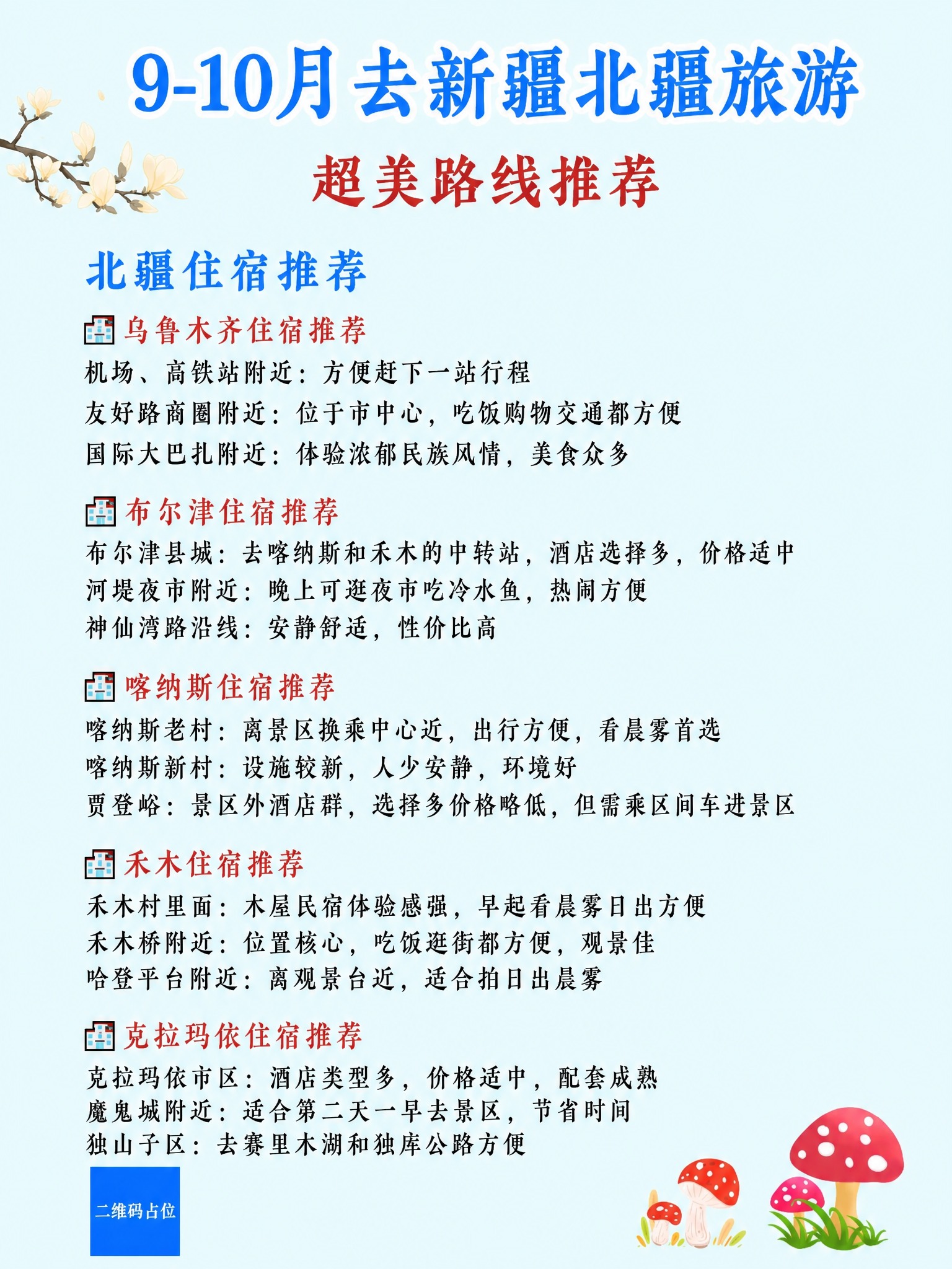 复刻参考图的排版风格，浅蓝色清新背景，小红书旅游攻略海报风格，… - 图片创意预览