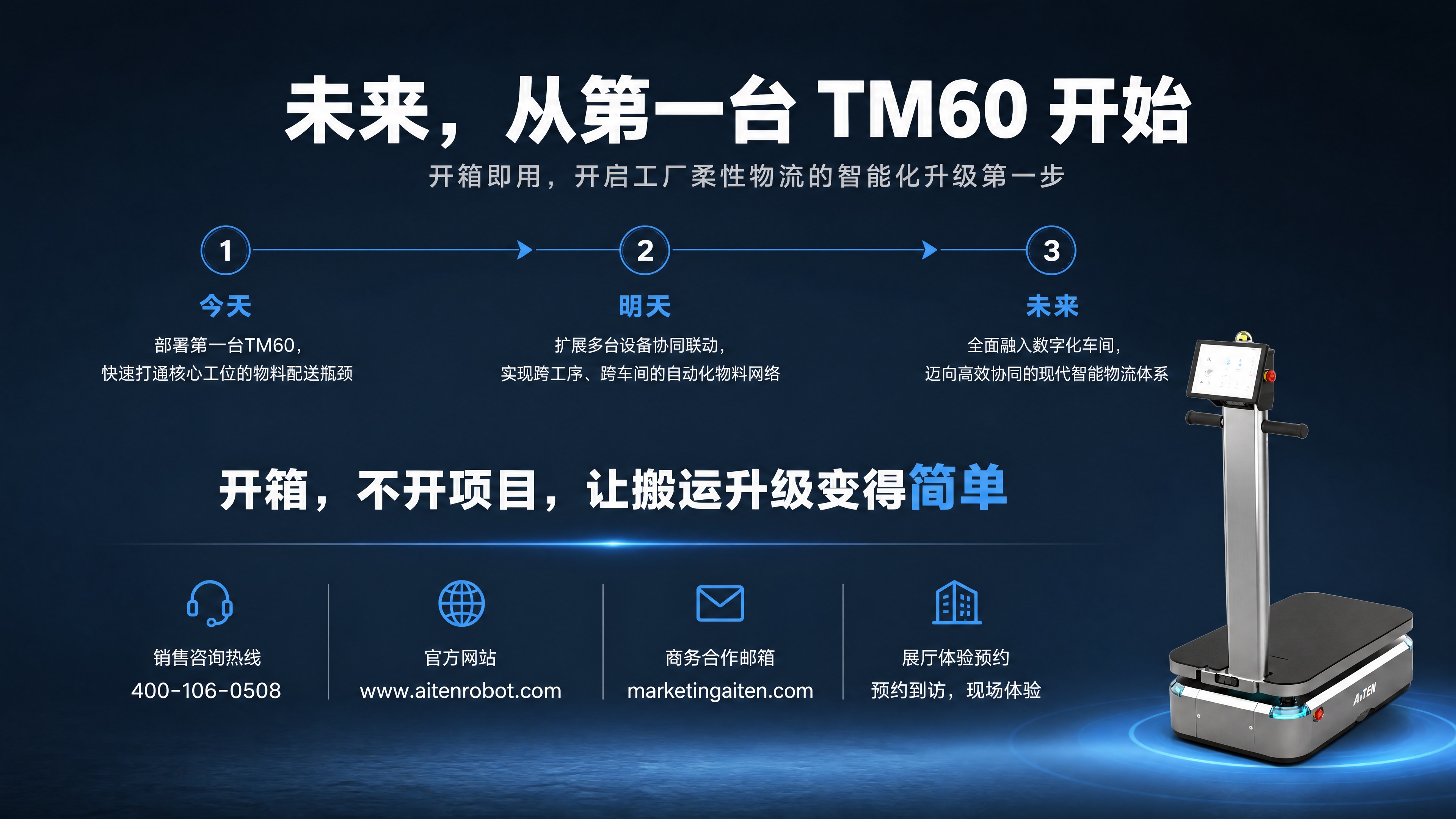 [商品] 使用【图1】TM60智能移动机器人；保留完整结构、材… - 图片创意预览