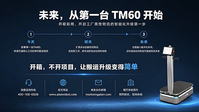 [商品] 使用【图1】TM60智能移动机器人；保留完整结构、材质、颜色与logo，产品位于画面右下角，占画面25%。
[画面] 页面目标：PPT收尾页，更新联系方式，保持原版式不变。构图：上部大标语+三步演进路径（今天→明天→未来），下部联系方式四列横向排列，无按钮；右下角产品图点缀。阅读动线：主标语→三步演进→核心主张→联系方式→产品。背景：深灰蓝渐变底，底部有淡蓝色光晕。
[视觉] 套系策略：风格=欧美极简工业科技风；标题字=现代无衬线粗体；正文字=简洁无衬线体；主色=深灰蓝(#2C3E50)；背景延展=深灰蓝到炭黑渐变；强调色=科技蓝(#3498DB)用于路径箭头、图标和高亮文字；标题色=白色；正文色=浅灰；组件=时间轴圆点+连线、线性图标、细线分隔；光影=产品底部柔光。
[文字] 顶部大标语：「未来，从第一台 TM60 开始」；副标题：「开箱即用，开启工厂柔性物流的智能化升级第一步」；中部三步演进路径（横向时间轴）：①今天「部署第一台TM60，快速打通核心工位的物料配送瓶颈」→②明天「扩展多台设备协同联动，实现跨工序、跨车间的自动化物料网络」→③未来「全面融入数字化车间，迈向高效协同的现代智能物流体系」；中下部核心主张（居中大字）：「开箱，不开项目，让搬运升级变得简单」；底部联系方式四列：销售咨询热线「400-106-0508」、官方网站「www.aitenrobot.com」、商务合作邮箱「marketing@aiten.com」、展厅体验预约「预约到访，现场体验」。无按钮，纯文字+图标排版。文字全部横向排版。
[规格] 比例16:9横版PPT，4K，medium质量，避免错字、排版变形、按钮元素。