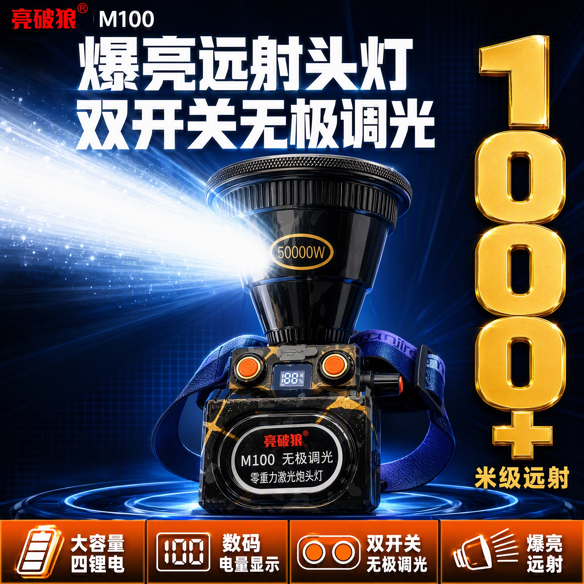 [单张主图] 亮破狼 M100 零重力激光炮头灯 拼多多爆款促… - 图片创意预览