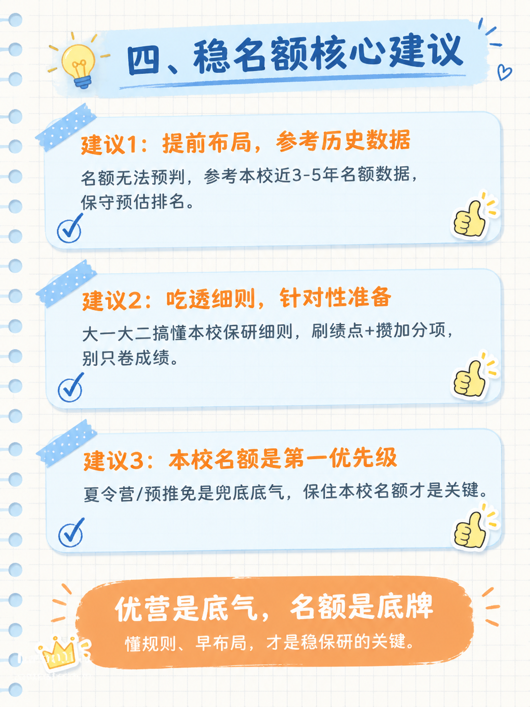 小红书笔记内容页，手账拼贴学习风，版式精美，小红书笔记内页质感… - 图片创意预览