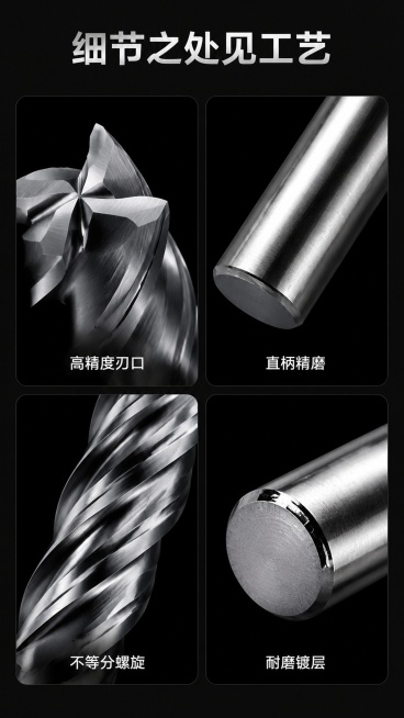 [第7屏] 细节微距展示，2×2宫格呈现四大工艺细节。本屏使用【图1】提取不同部位细节。
[氛围/风格] 专业品质展示，高清微距，细节清晰。
[元素布局] 顶部主标题，下方2×2宫格，分别展示：刀头刃预览效果