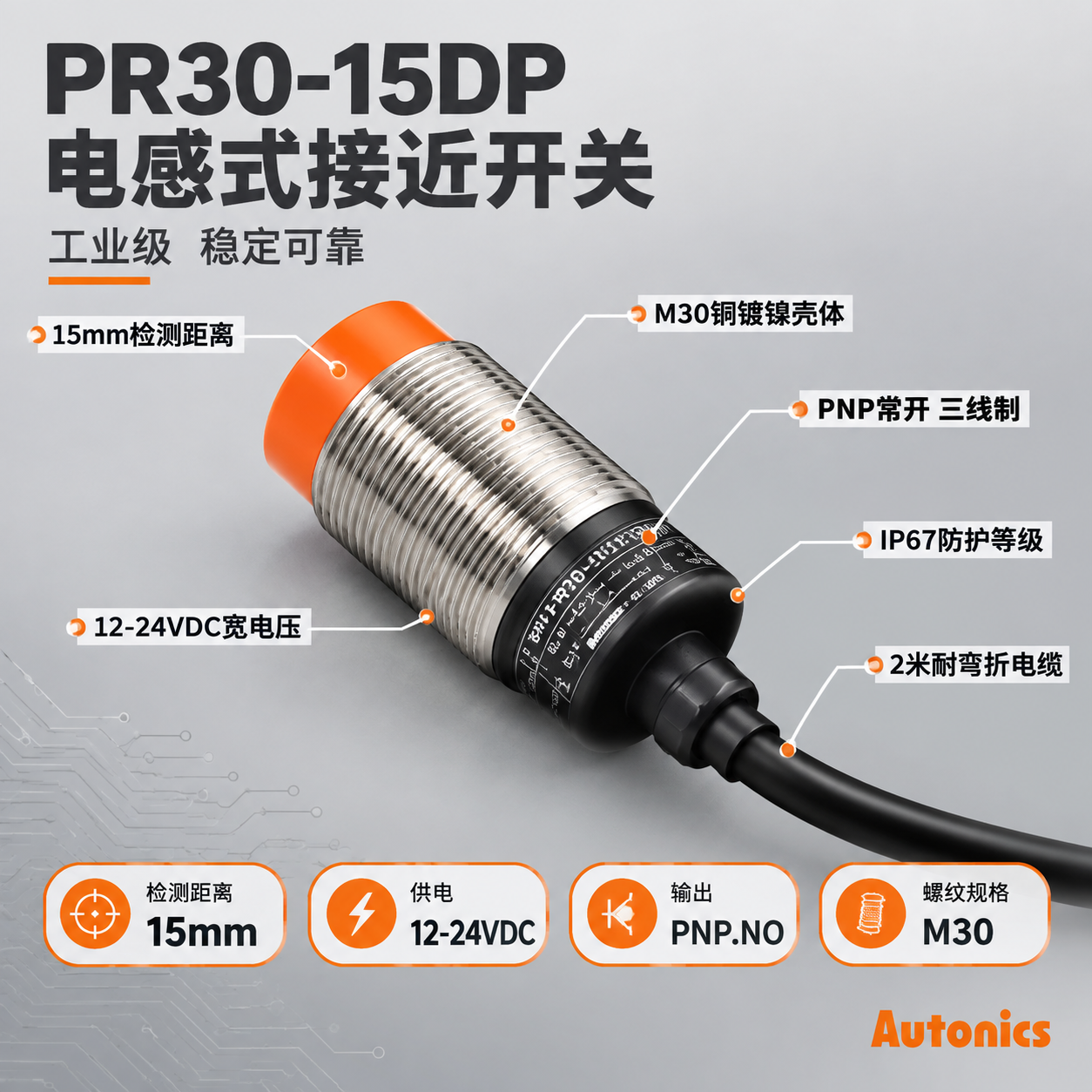 [主图-2] 核心参数与结构亮点展示，讲透PR30-15DP接… - 图片创意预览